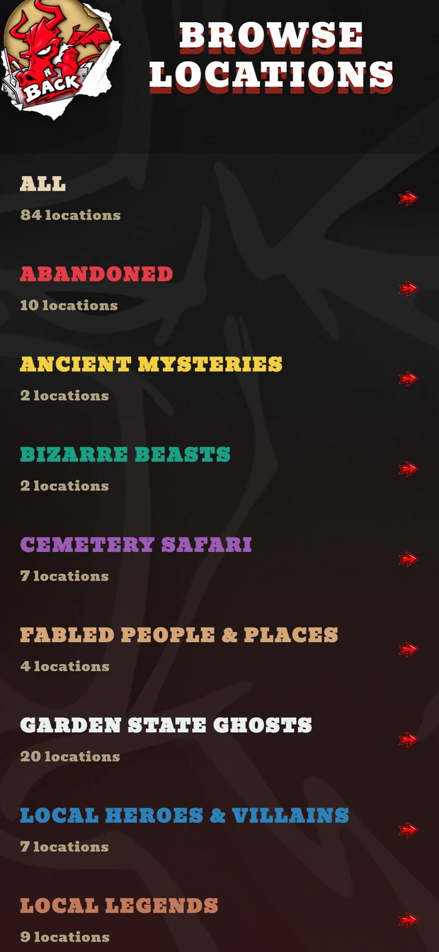 Browsing Weird NJ locations by category
