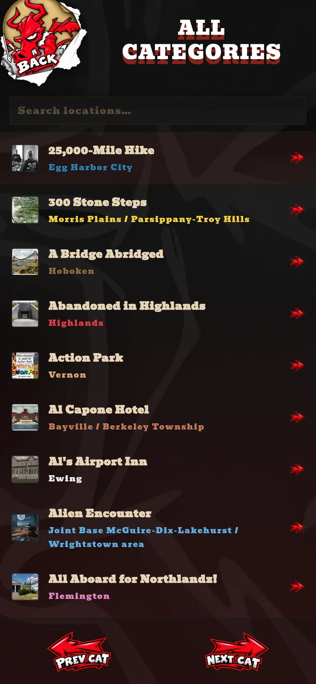 The location list with photos