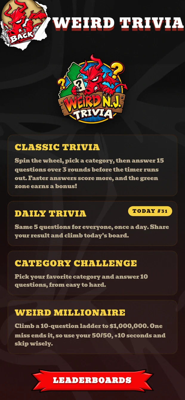 Weird Trivia in the Weird NJ app